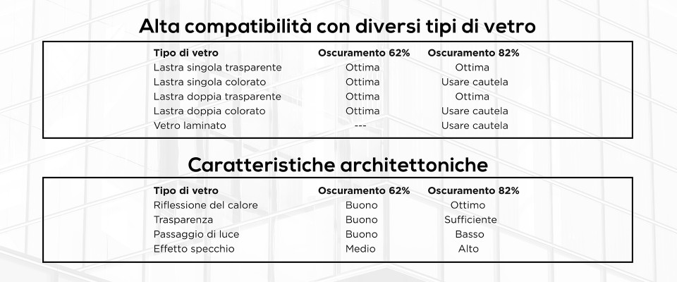 PELLICOLE EFFETTO A SPECCHIO